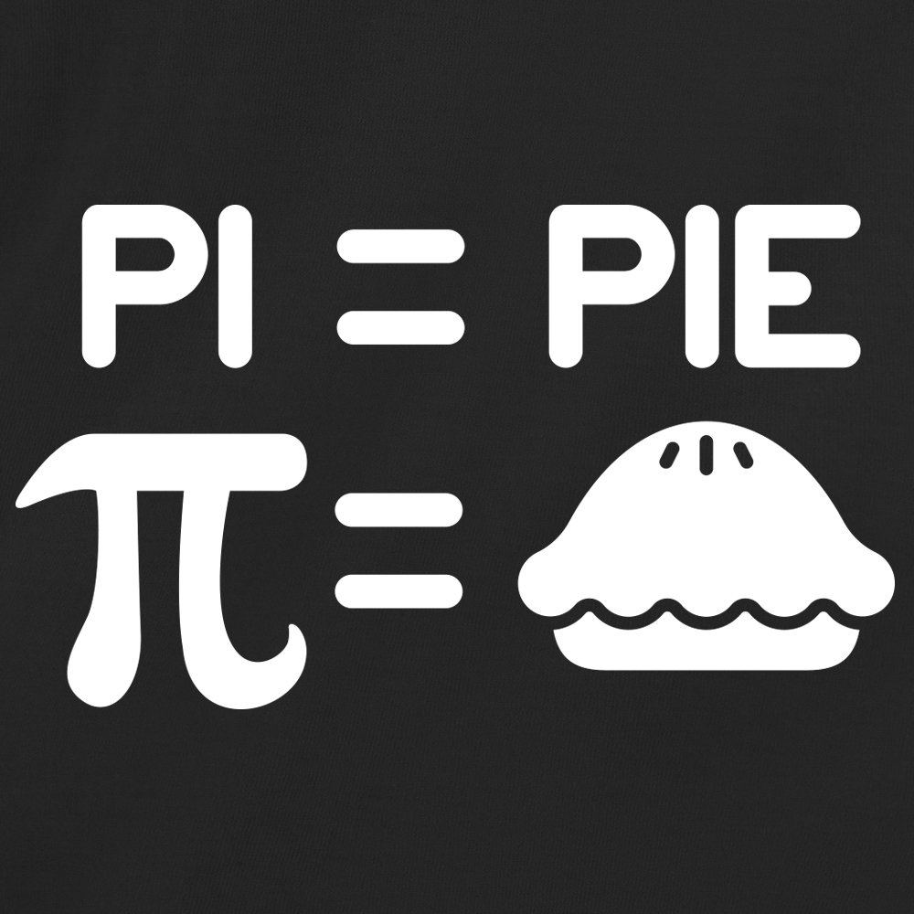 Pi = Pie